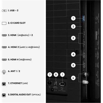 Hisense 85E8S 85" ULED MiniLED smart TV