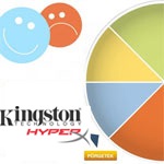 HyperX szerencsekerék. Pörgesd és nyerj!