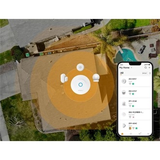 Imou ZG2 Smart Alarm Security Kit ZigBee riasztó csomag fehér