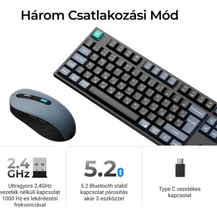 További termékkép