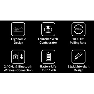 Keychron BM24 optikai Bluetooth / vezeték nélküli egér kék-fekete