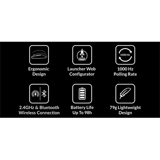 Keychron BM25 optikai Bluetooth / vezeték nélküli egér fekete