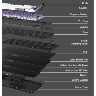 Keychron Q1 HE Bluetooth / vezeték nélküli / USB magyar Gateron double-rail magnetic nebula mechanikus billentyűzet feke