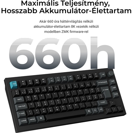 További termékkép