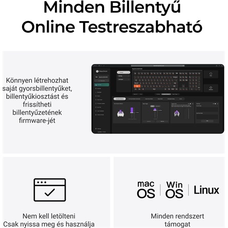 További termékkép