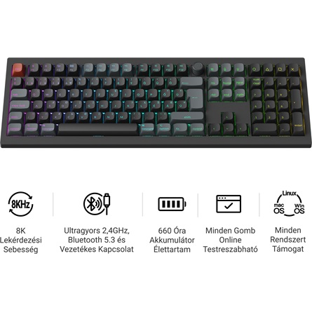 További termékkép