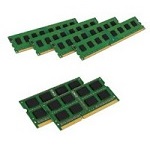 Kingston gyártó specifikus RAM: fontos változások