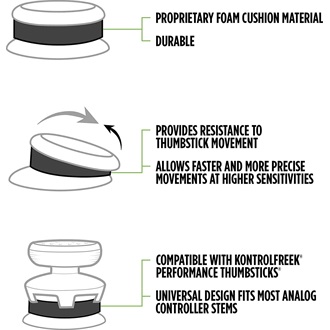 KontrolFreek Precision Rings Pack fekete-lila
