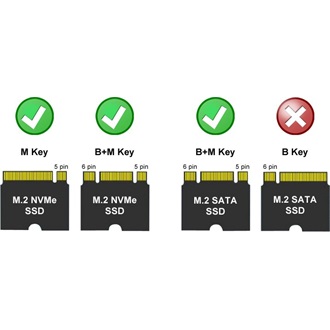 LC-Power LC-M2-C-MULTI-2 M.2 2280 PCIe NVMe / SATA3 USB3.2 Gen 2×1 C külső ház fekete