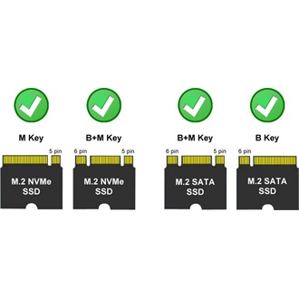 LC-Power LC-DOCK-C-M2 M.2 2280 NVMe/SATA3 USB3.2 Gen2×1 C dokkoló fekete