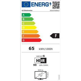 LG 50" 50UA75006LA 4K UHD AI Smart LED TV