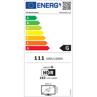 LG AI NANO81 65" NanoCell IPS LED smart TV