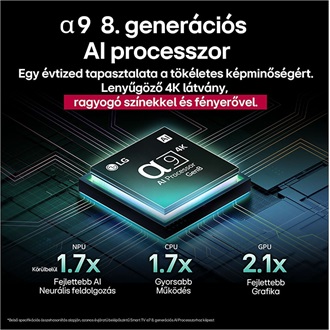 LG evo AI C5 48" OLED smart TV