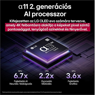 LG evo AI G5 55" OLED smart TV