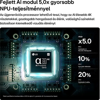LG evo AI QNED87 55" QNED MiniLED smart TV