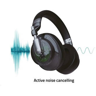 Lamax HighConfort ANC fejhallgató headset fekete