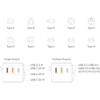 LogiLink PA0357 Travel 2500W univerzális hálózati töltő adapter fehér