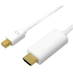 LogiLink Mini DisplayPort 1.2 -> HDMI M/M video kábel 2m fehér