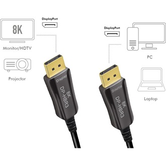 LogiLink AOC DisplayPort 1.4 -> DisplayPort 1.4 M/M video kábel 50m fekete