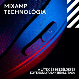 Logitech Astro A20 X gaming fejhallgató headset fekete