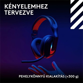 Logitech Astro A20 X gaming fejhallgató headset fekete