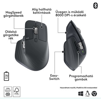 Logitech MX Master 3S optikai Bluetooth egér fekete
