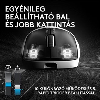 Logitech PRO X2 SUPERSTRIKE LIGHTSPEED optikai vezeték nélküli gaming egér fehér-fekete (Lunar Eclipse)