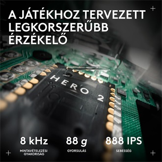 Logitech PRO X2 SUPERSTRIKE LIGHTSPEED optikai vezeték nélküli gaming egér fehér-fekete (Lunar Eclipse)