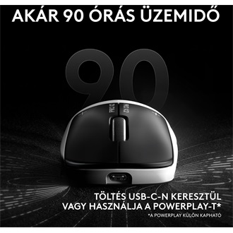 Logitech PRO X2 SUPERSTRIKE LIGHTSPEED optikai vezeték nélküli gaming egér fehér-fekete (Lunar Eclipse)