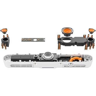 Logitech Rally Bar Mini videokonferencia rendszer fehér