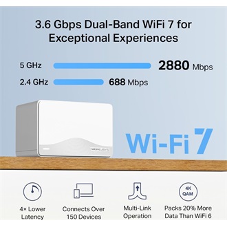 Mercusys Halo H25BE BE3600 Dual-Band Wi-Fi mesh system kit (2db)