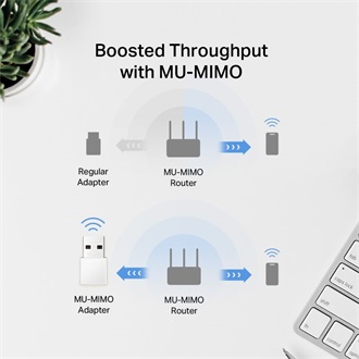 Mercusys MA30N Nano AC1300 1,3Gb/s USB-A Dual-Band Wi-Fi hálózati adapter