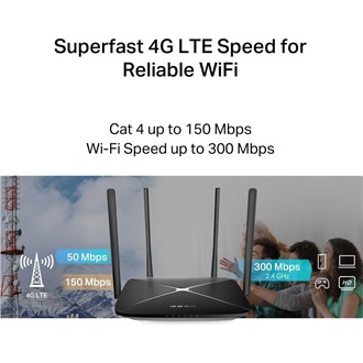 Mercusys MB115-4G N300 Wi-Fi 4G/LTE router