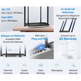 Mercusys MB115-4G N300 Wi-Fi 4G/LTE router