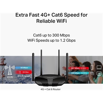Mercusys MB235-4G AC1200 Dual-Band Wi-Fi 4G/LTE router