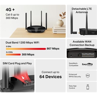 Mercusys MB235-4G AC1200 Dual-Band Wi-Fi 4G/LTE router