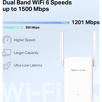 Mercusys ME60X AX1500 Dual-Band Wi-Fi range extender