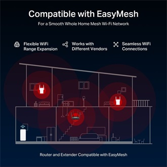Mercusys MR25BE BE3600 Dual-Band Wi-Fi router