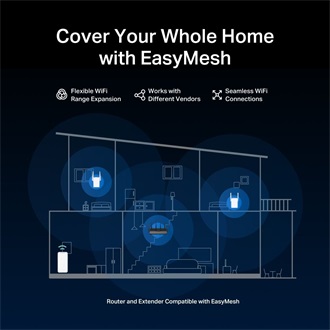 Mercusys MR37BE BE6500 Dual-Band Wi-Fi router