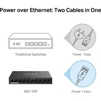Mercusys MS110P PoE switch