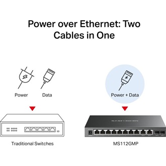 Mercusys MS112GMP PoE switch