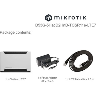 MikroTik Chateau LTE7 AC1200 Dual-Band Wi-Fi 4G/LTE router