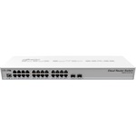 MikroTik, Cloud Router Switch CRS326-24G-2S+IN