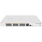 MikroTik Cloud Router Switch CRS328 (24GbitLAN + PoE , 4SFP+) Rack kivitel