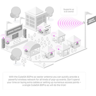 MikroTik CubeSA 60Pro ac kültéri Wi-Fi PoE range extender (60GHz CPE 5GHz backup)