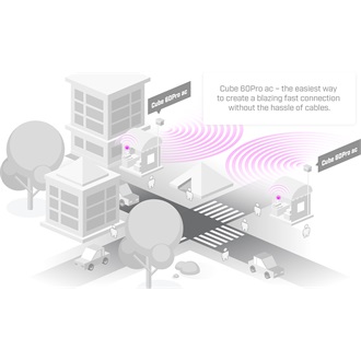 MikroTik Cube 60Pro ac kültéri Wi-Fi PoE CPE access point kit (2db)