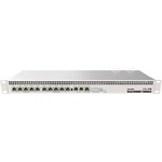 MikroTik RB1100DX4 Dude Edition rack router