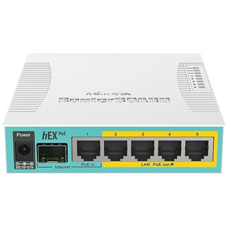 MikroTik RB960PGS PoE router