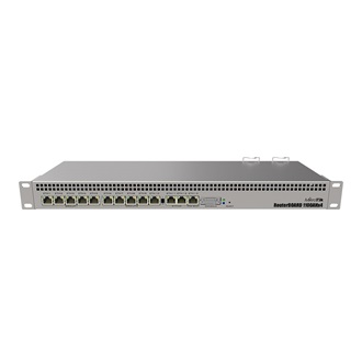 MikroTik, RouterBOARD 1100AHx4, L6 licensz, beltéri