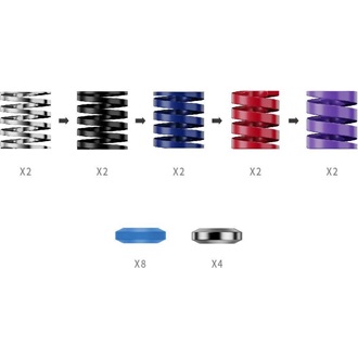 Moza Racing CRP2 Performance Kit szimulátor kiegészítő